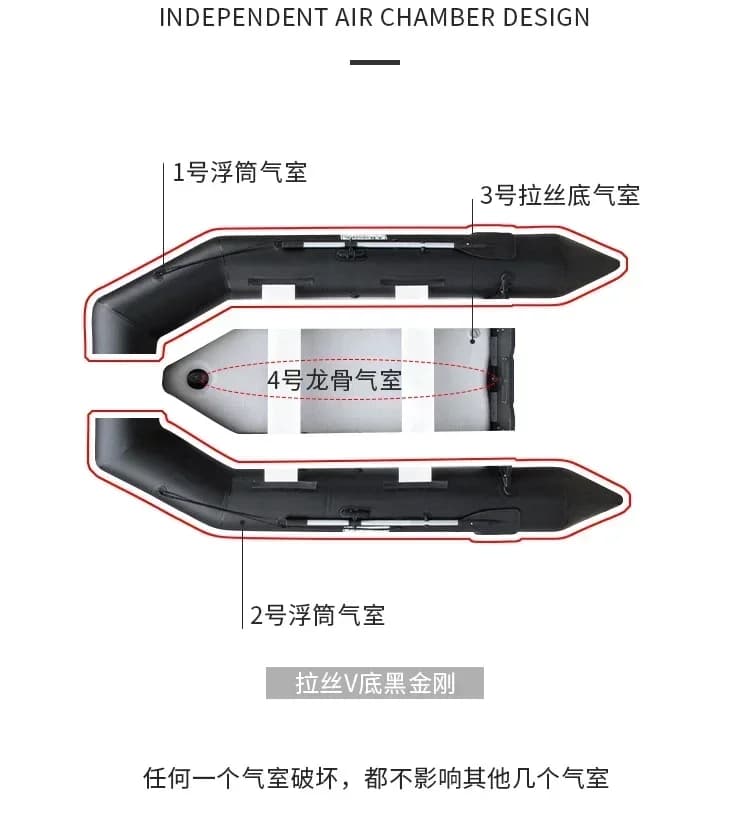 Bateau de pêche gonflable PVC 2.3-3.3m avec pont aérien 1.2mm anti-collision pour rafting et kayak
