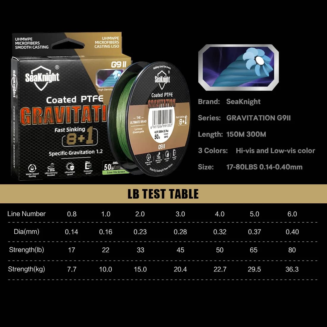 Ligne de pêche SeaKnight Gravitation G9II coulante 8+1 brins 300M multifilament lisse pour mer 2024