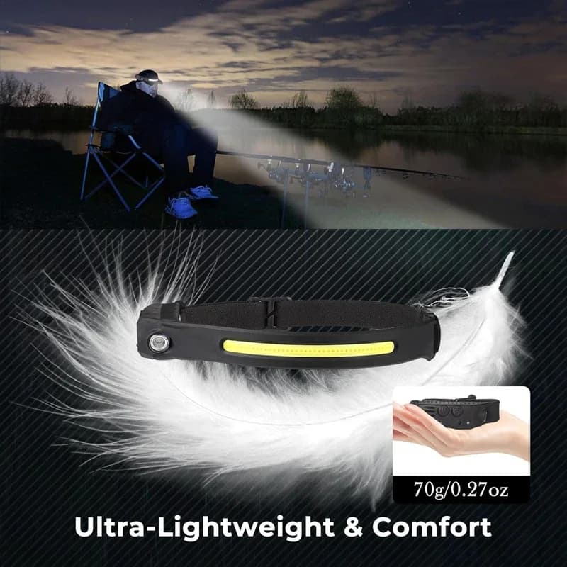 Lampe frontale LED rechargeable puissante pour pêche nocturne et camping - 6 modes d'éclairage