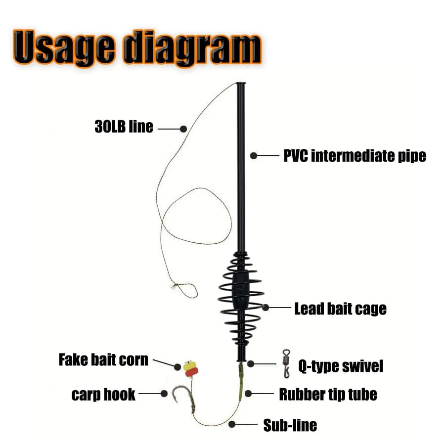 Cage à amorce carpe lourde avec ressort réglable et contrepoids - Glissières, gamme 15g-45g pêche feeder