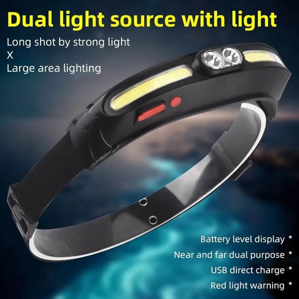 Lampe frontale rechargeable USB-C 350 lumens lumière douce COB+LED pour pêche nocturne et camping