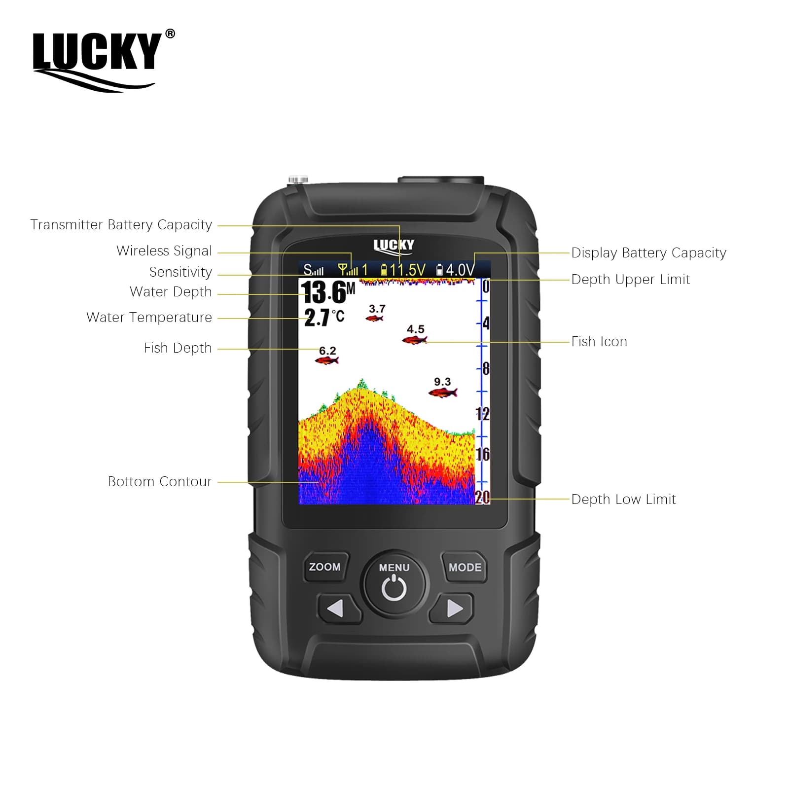 Sonar pêche portable Lucky FF718LiC-WL sans fil 100m/328ft détecteur poissons profondeur eau mer lac