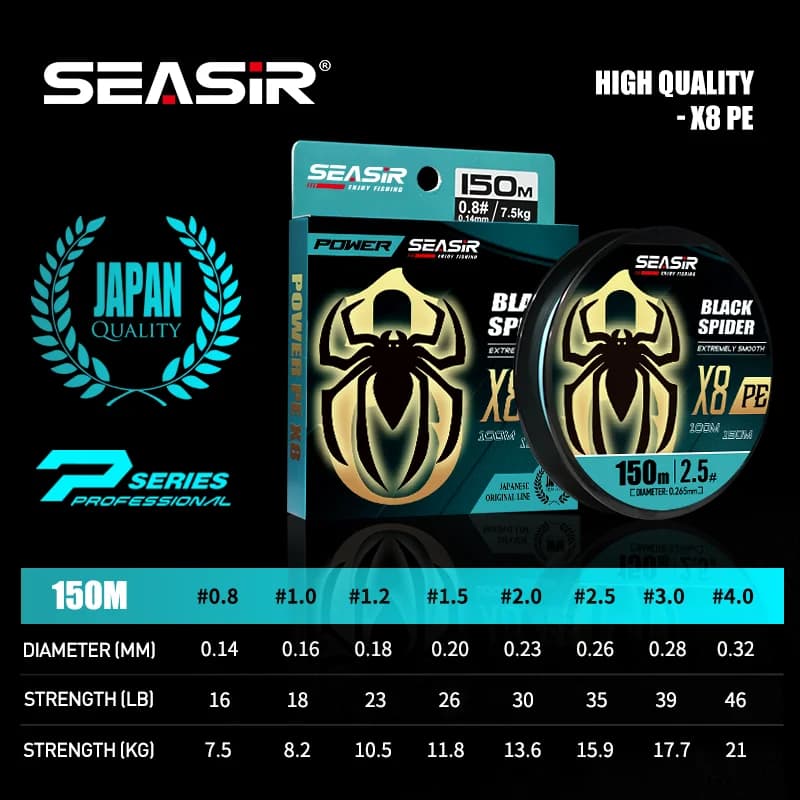 Ligne de pêche tressée SEASIR P-Series Black Spider PE 8, haute résistance 16-46Lb, 150m pour pêche sportive