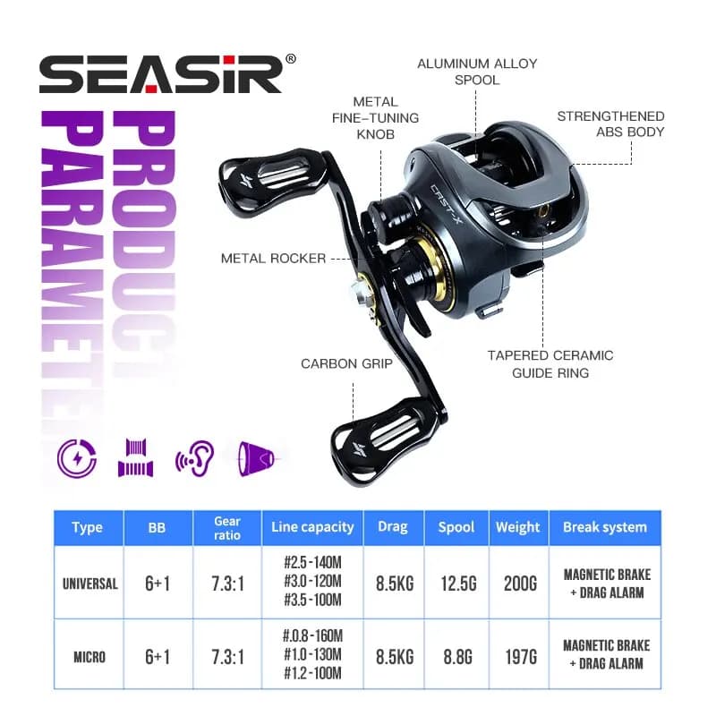 Moulinet baitcasting SEASIR Cast-X BFS 7.3:1 pour pêche micro en eau douce et mer