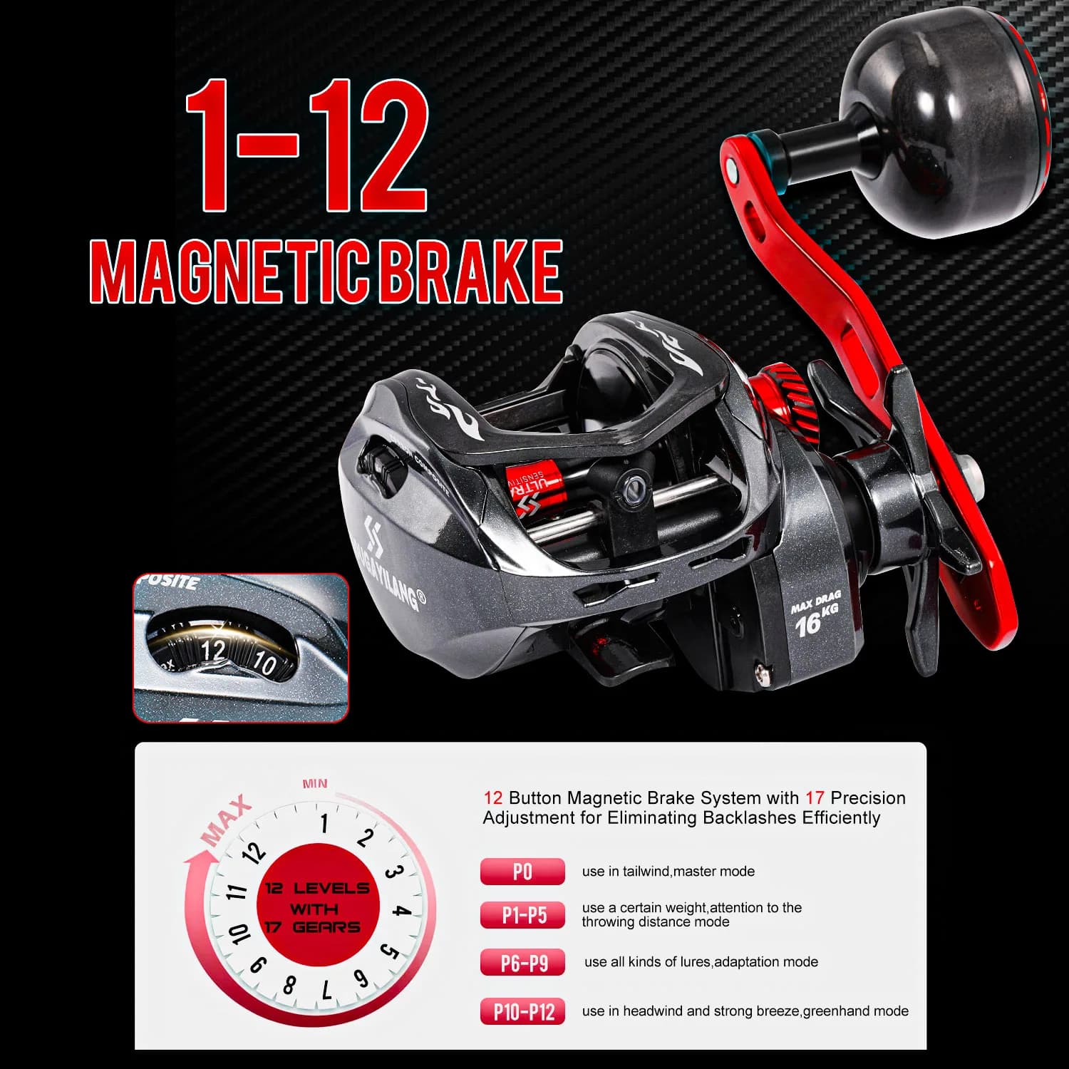 Moulinet Sougayilang CDS 400 - Rapport 6.5:1, corps carbone, frein max 16KG pour pêche au leurre