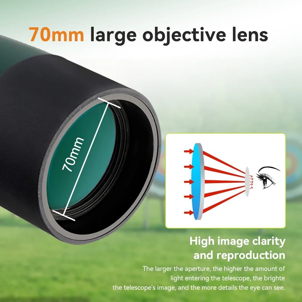 Longue-vue SVBONY 50-80mm zoom puissante pour observation pêche longue distance précise