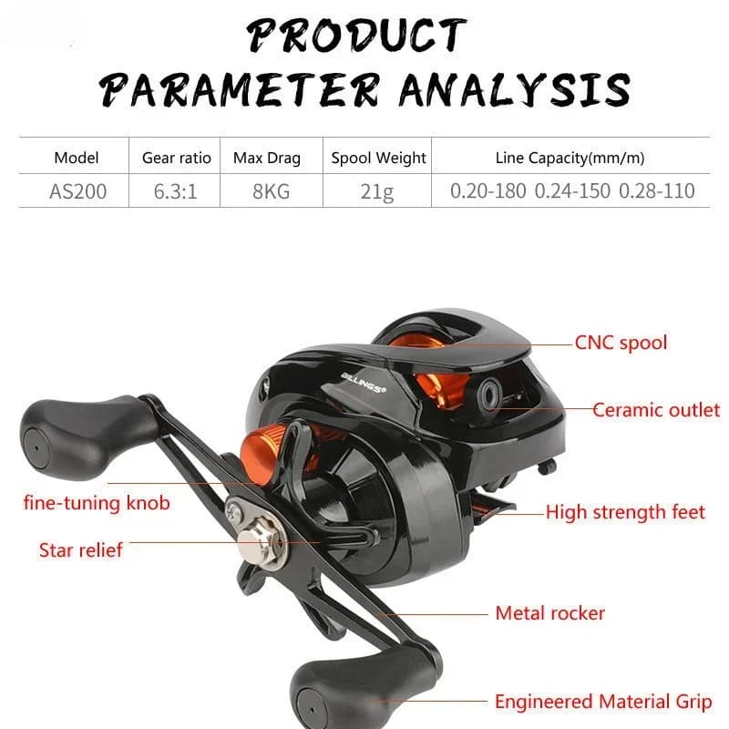 Moulinet casting GLS haute vitesse 6.3:1 métal pour pêche mer - ratio rapide, frein 8kg, pour leurres et poissons