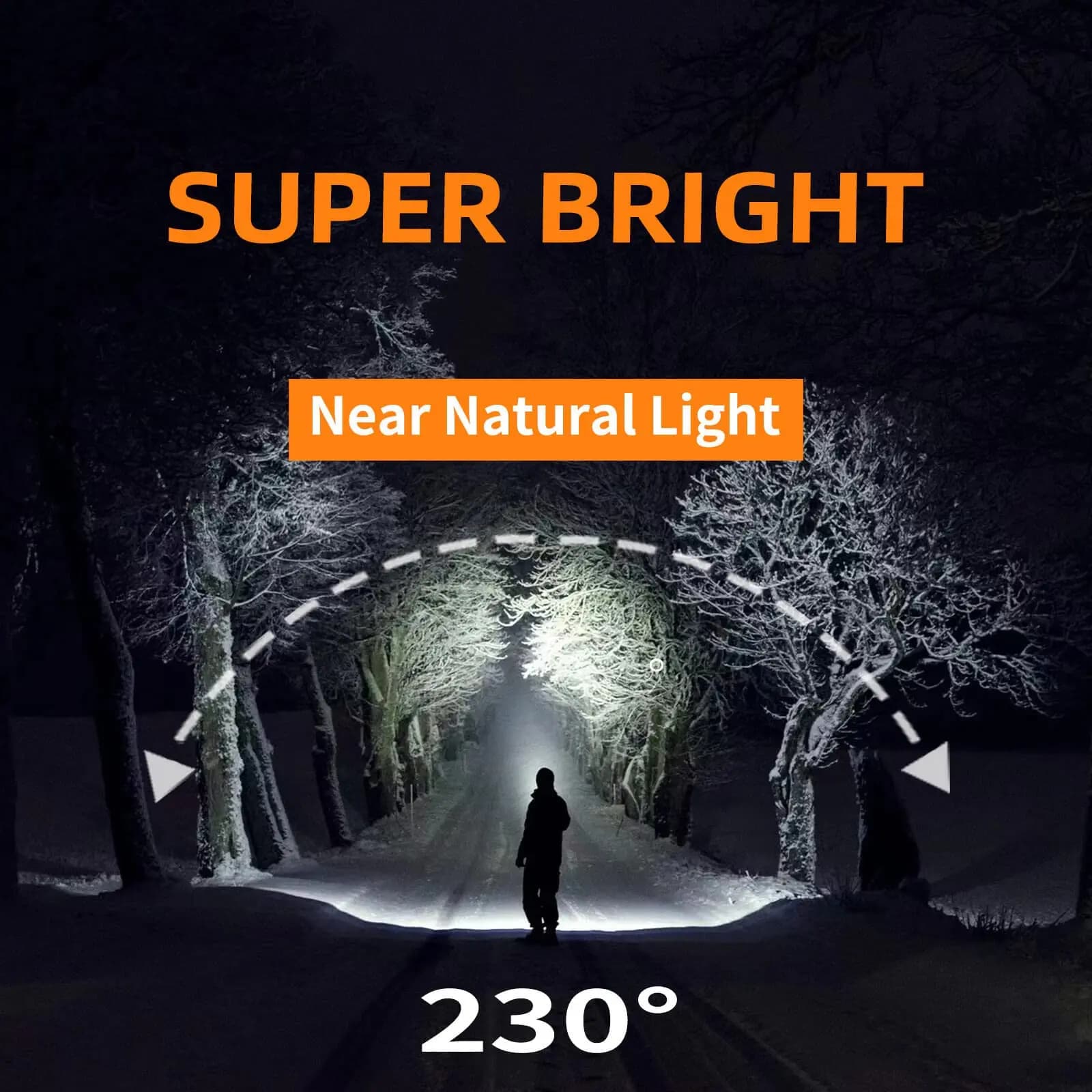 Lampe frontale large faisceau 230° 7500mAh autonomie longue pêche camping urgence