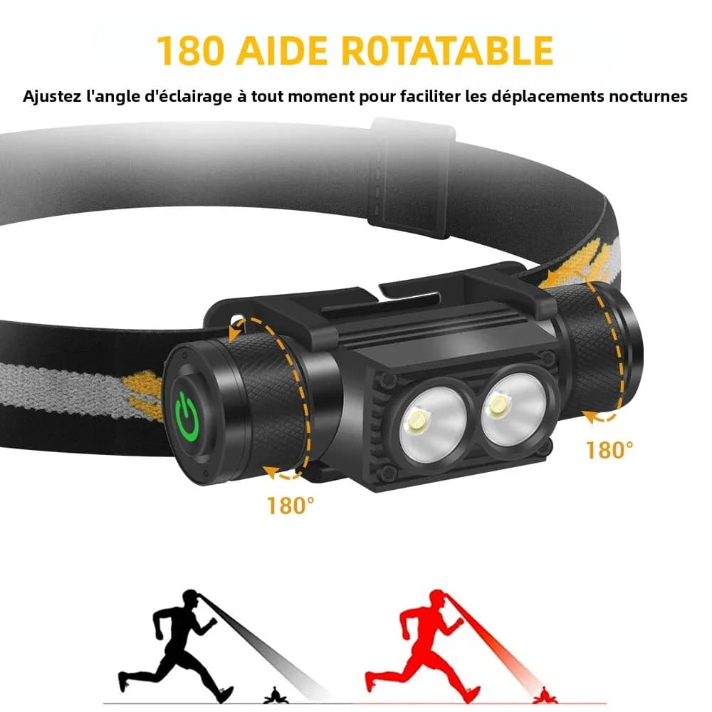 Lampe frontale BORUiT D25 2000LM étanche rechargeable Type-C pour pêche et camping nocturne