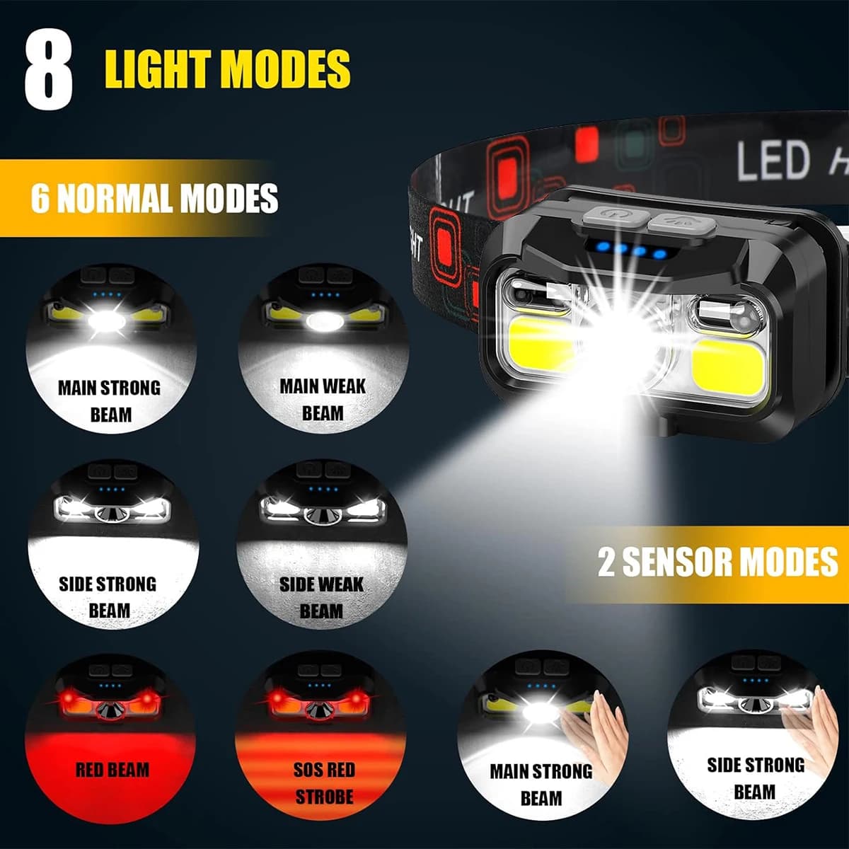 Lampe frontale rechargeable 1200 lumens détecteur de mouvement étanche LED lumière blanche et rouge pêche