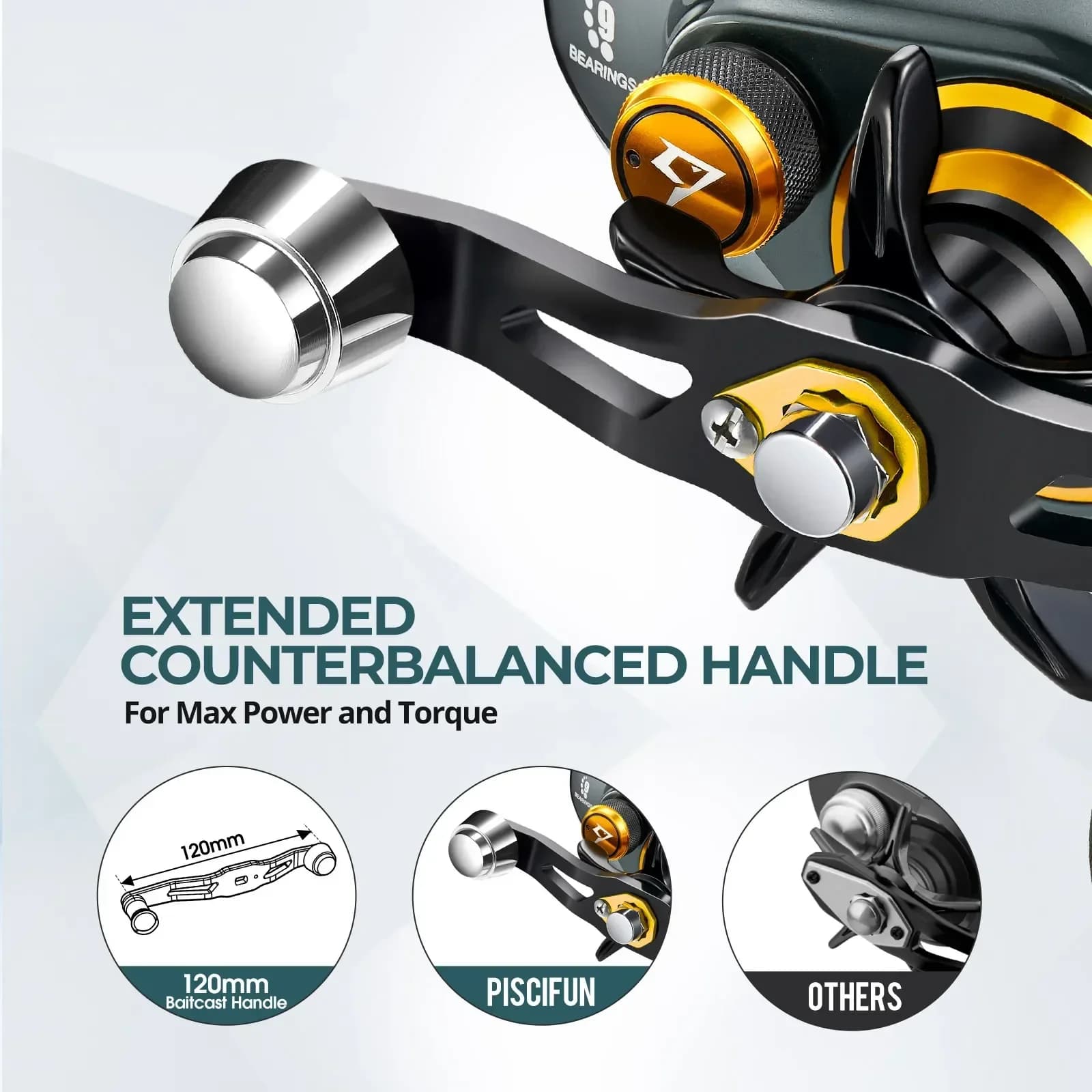 Moulinet baitcaster Piscifun Alijoz 400 17kg drag max - cadre aluminium 8+1 roulements eau douce et mer