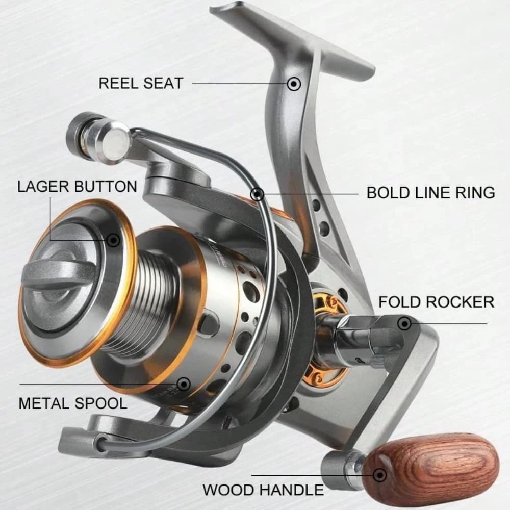 Moulinet spinning série DC 1000-7000 ratio 5.2:1 frein 26lb bobine CNC métal eau douce mer