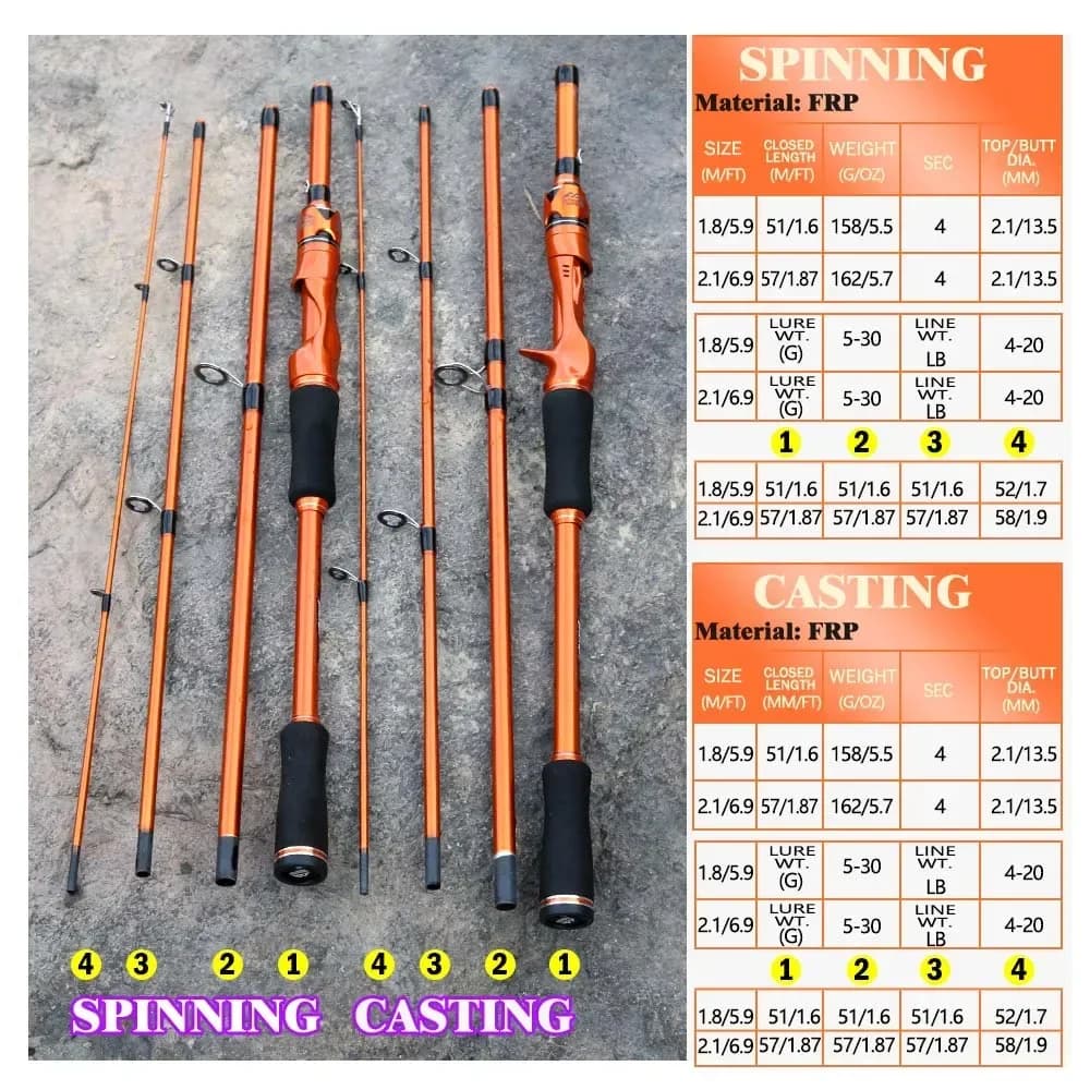 Canne de pêche voyage BAKAWA 4 sections 1.8-2.1m ultralégère - Pêche au leurre portable manche EVA