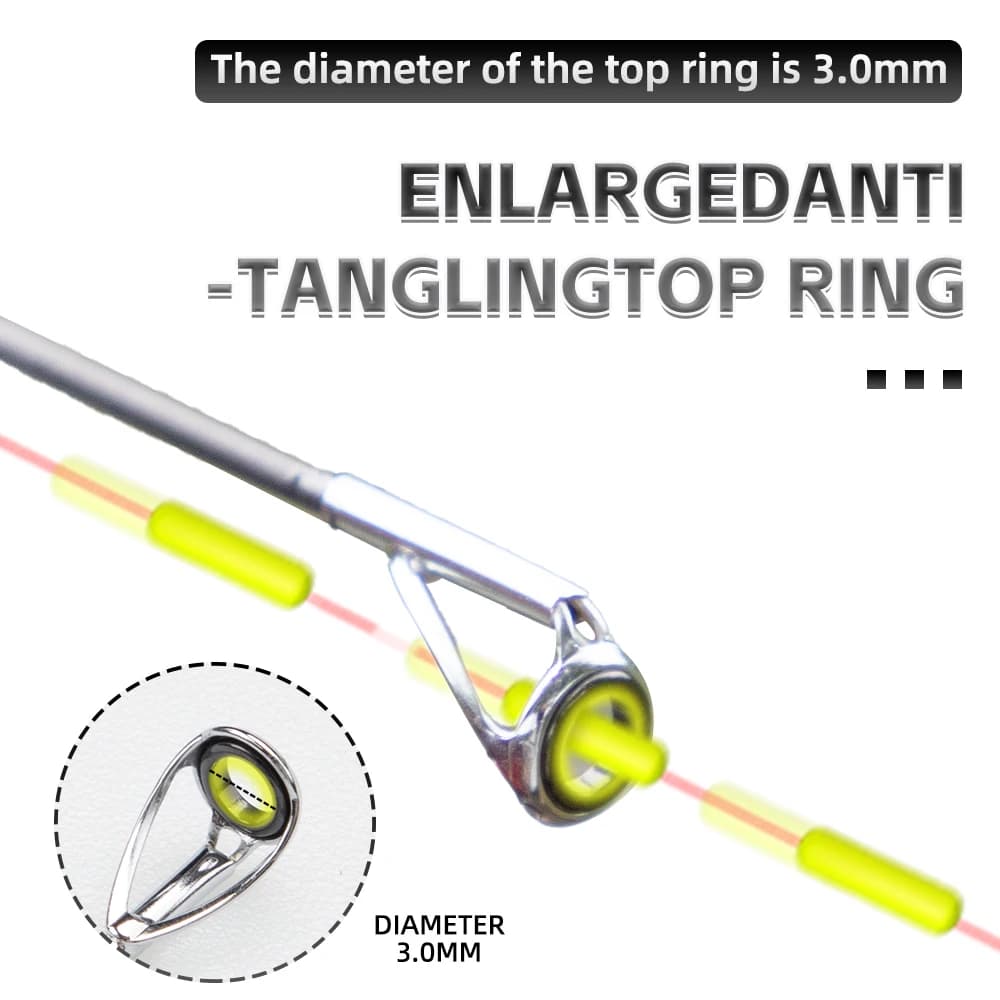 Canne leurre télescopique FISHINGFANS carbone medium light poignée voyage portable pointe solide