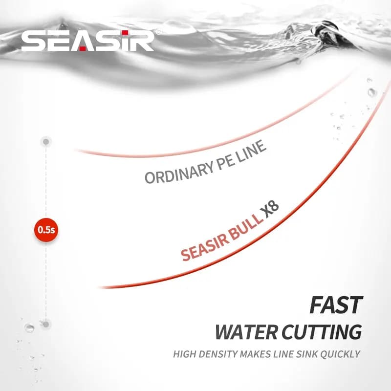 Fil pêche tressé 8 brins 150m 0.8-5.0mm 12-50LB qualité Japon - Seasir RedBull multifilament haute résistance