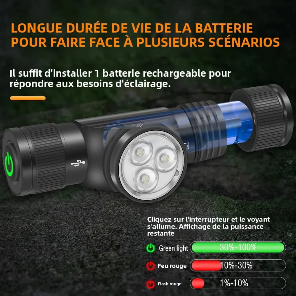 BORUiT HP330 lampe frontale 3 LED 1200LM étanche rechargeable Type-C pour pêche camping - Torche frontale