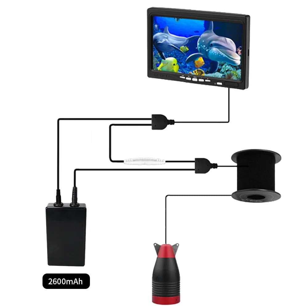 Caméra pêche sur glace 7 pouces 24 LEDs détecteur poissons hiver carpe accessoires pêche froide