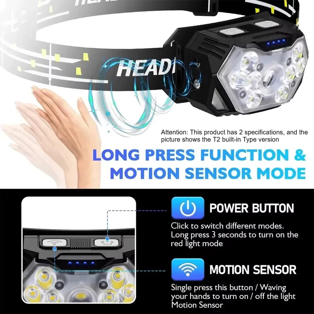 Lampe frontale 9 LED haute luminosité détecteur mouvement pour pêche et camping extérieur