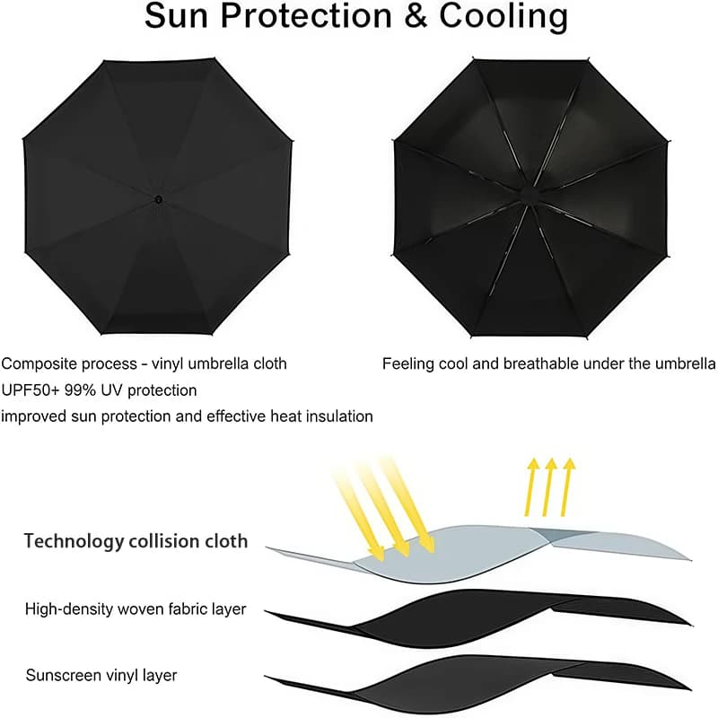 Mini parapluie pliable double usage avec étui de rangement et protection UV pour pêche et outdoor