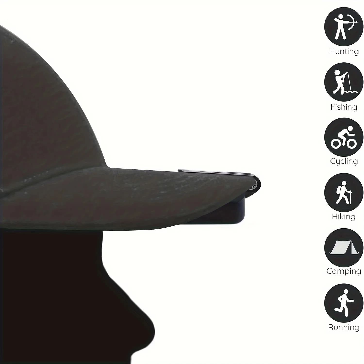 Lampe LED HOMEFISH à clipser sur casquette super lumineuse pour pêche camping chasse extérieur