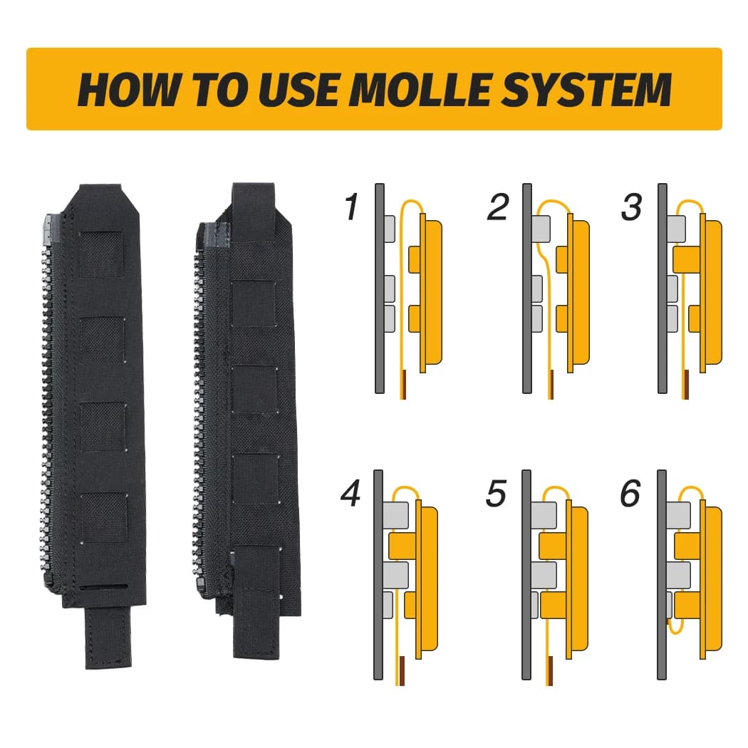 Adaptateur fermeture MOLLE IDOGEAR pêche - Compatible sac à dos, plaque porteuse, équipement pêche