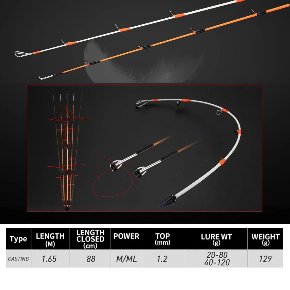 Canne casting carbone pour pêche au calmar, 20-120g, pointe ML/M, idéale débutants pêche jigging