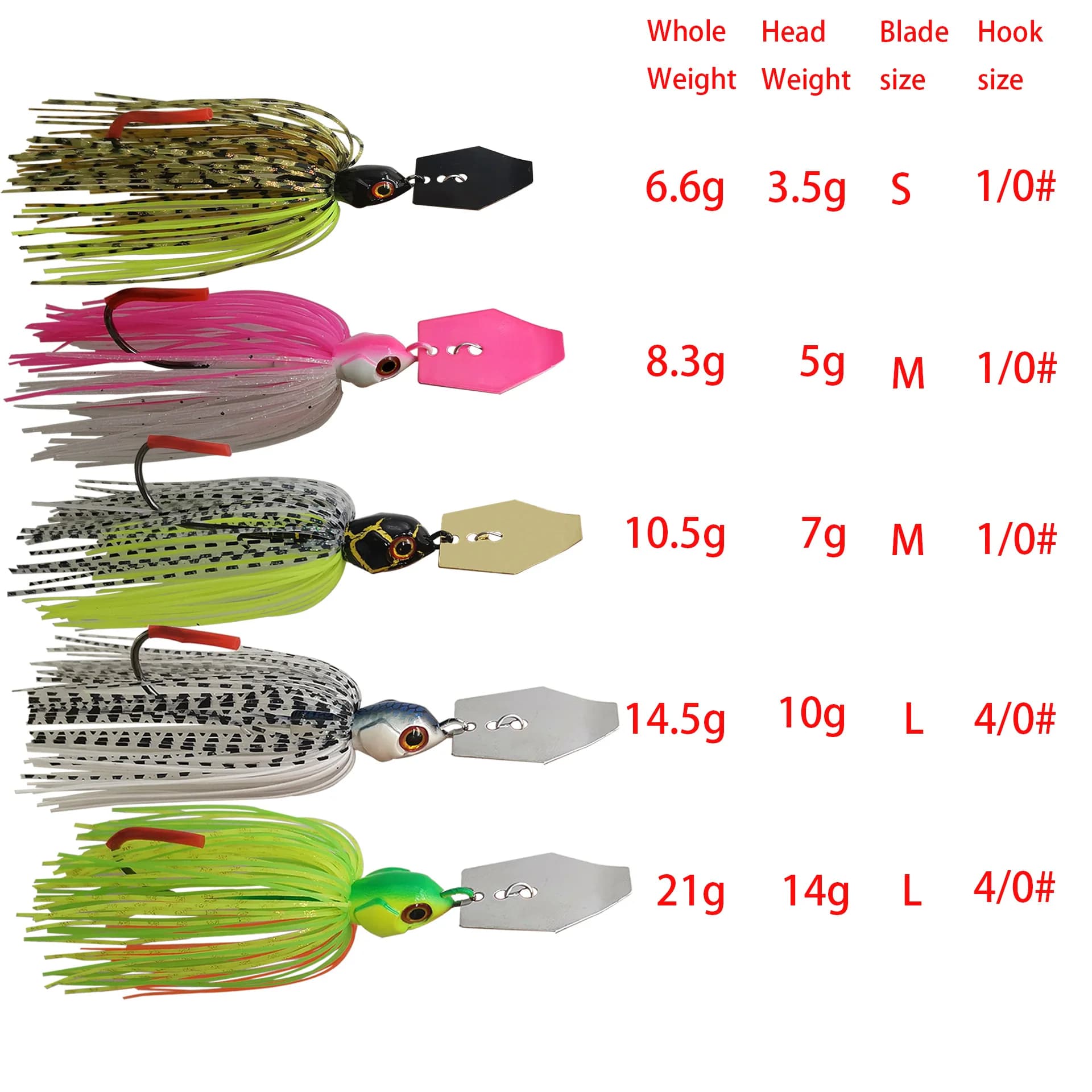 Leurre Mycena Chatter Bait Spinner 7G-21G - Appât vibrant pêche black-bass perche wobbleur chatterbait