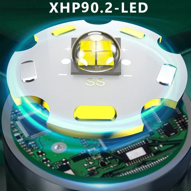 Lampe frontale XHP90.2 rechargeable 1000m pour pêche nocturne - Puissance extrême 2x18650