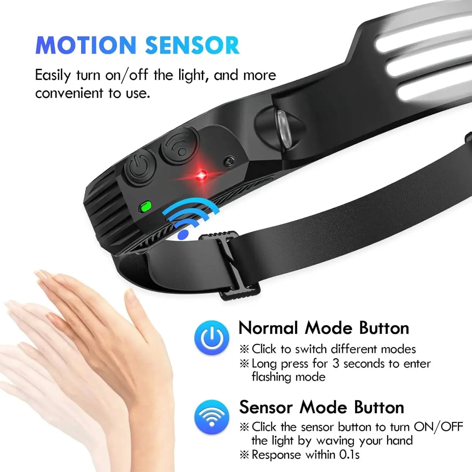 Lampe frontale COB LED avec détecteur de mouvement et batterie intégrée pour pêche extérieure
