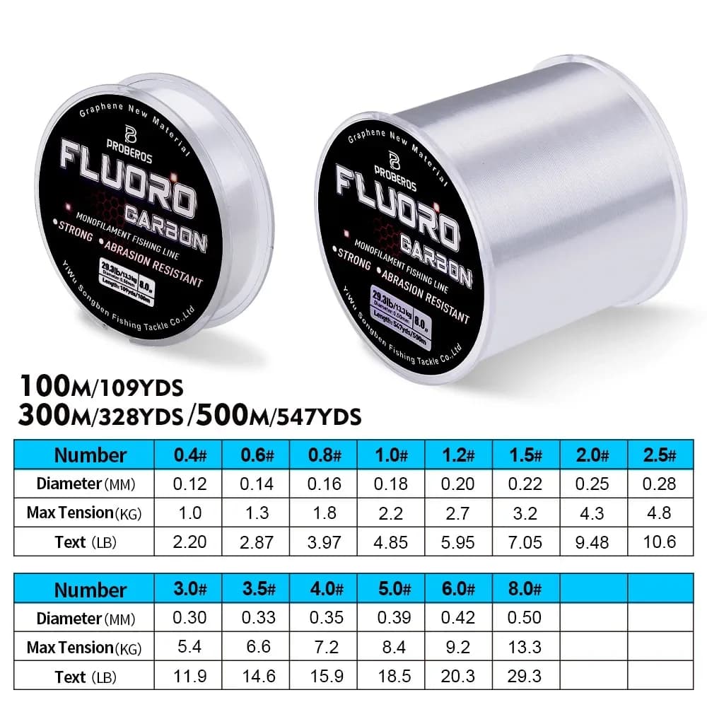 Ligne fluorocarbone 100-500M haute résistance à l'abrasion anti-frisottis pour pêche précise