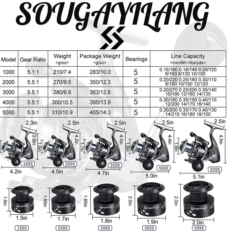 Moulinet carpe SOUGAYILANG - Ratio 5.1/5.5:1 - 28lbs max drag - Anti-corrosion - Pêche au feeder