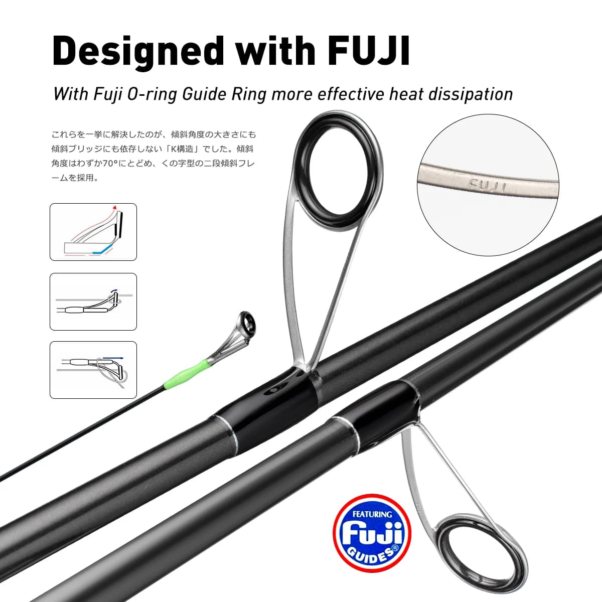 Canne spinning longue portée 2.7m-3.3m avec anneaux Fuji - Spécial bar de mer et pêche côtière en surfcasting