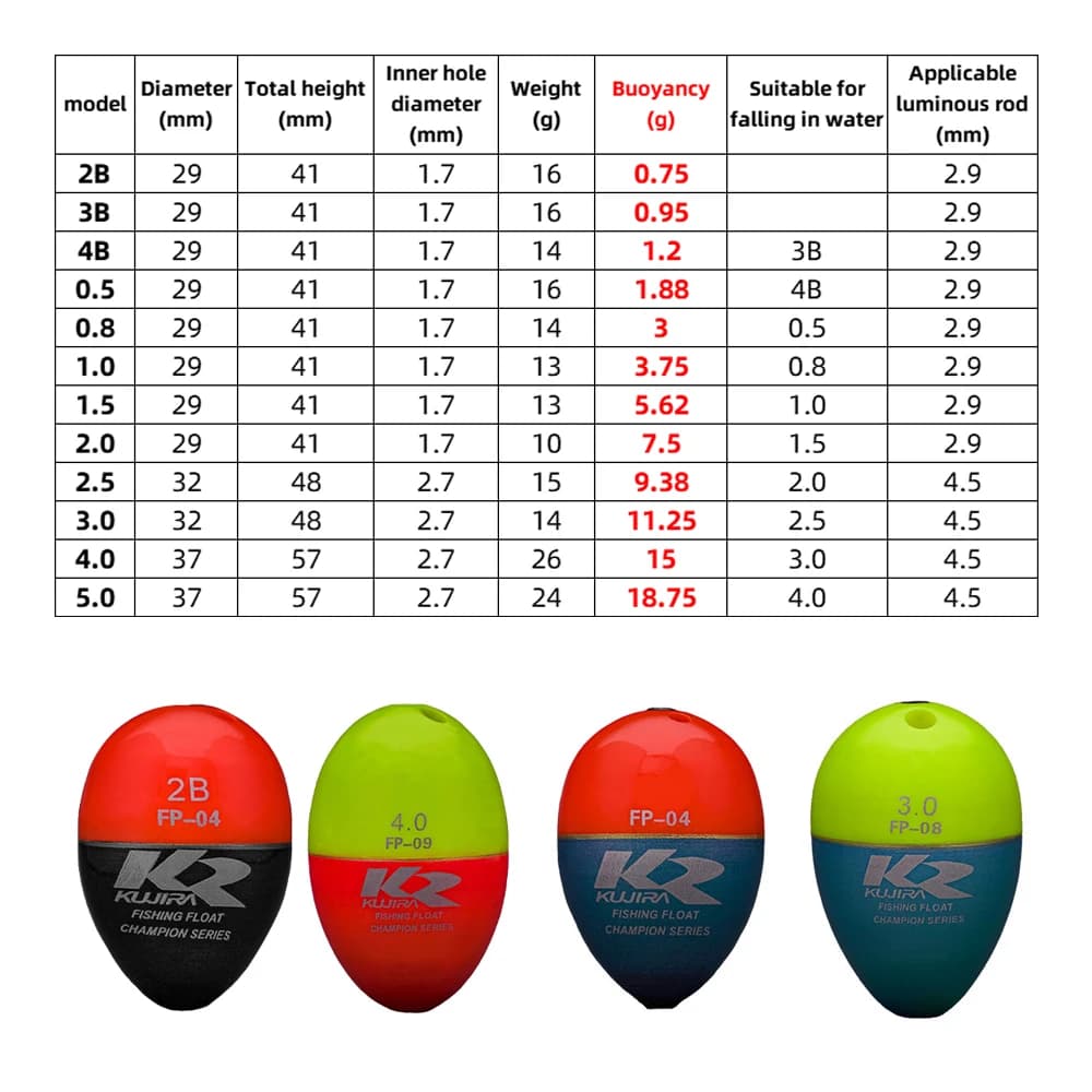 Flotteur de pêche en mer résistant aux rochers pour lancer longue distance accessoires pêche