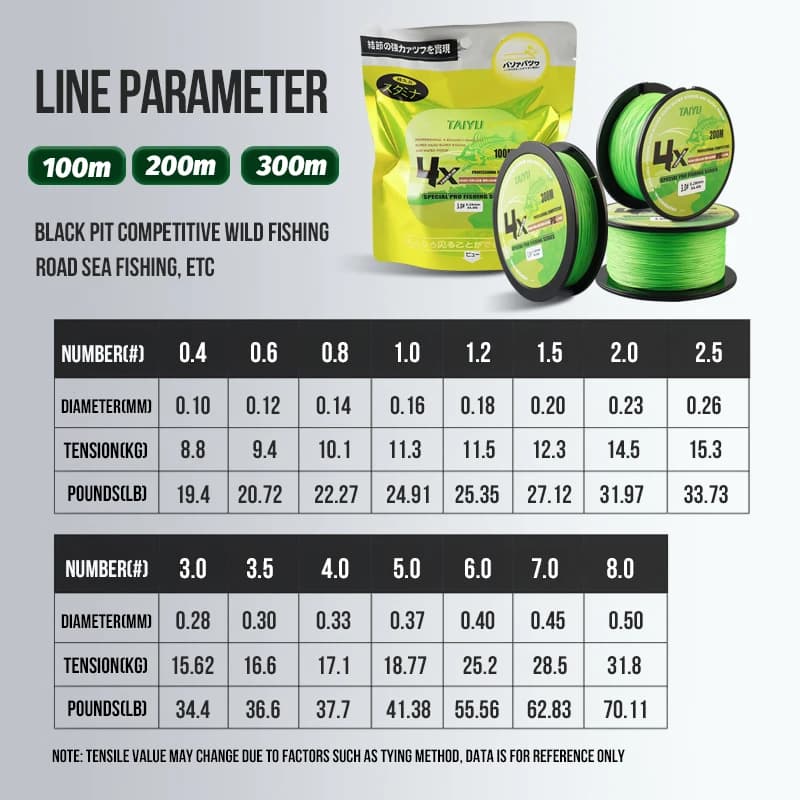 Ligne pêche tressée TAIYU 4 brins 200M PE 19LB-70LB Japon durable multifilament carpe