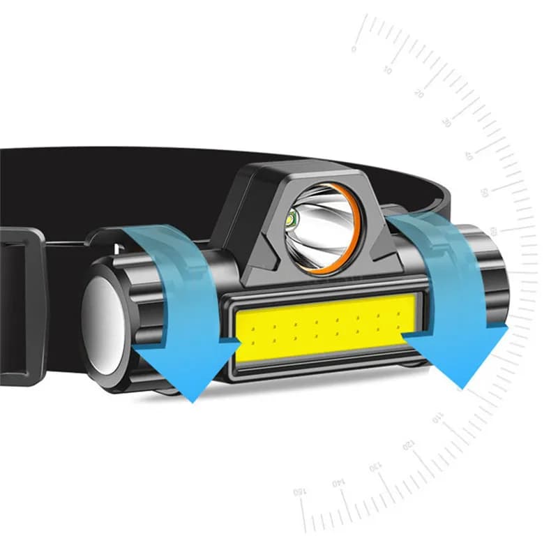 Lampe frontale XP-G Q5 2500lm étanche avec LED COB et batterie rechargeable intégrée 14450