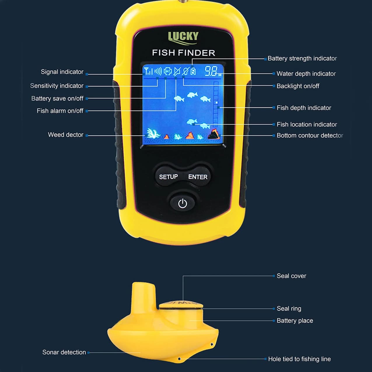 Détecteur de poissons sans fil LUCKY FFCW1108-1 - Sonar portable avec alerte pour pêche en eau douce et mer