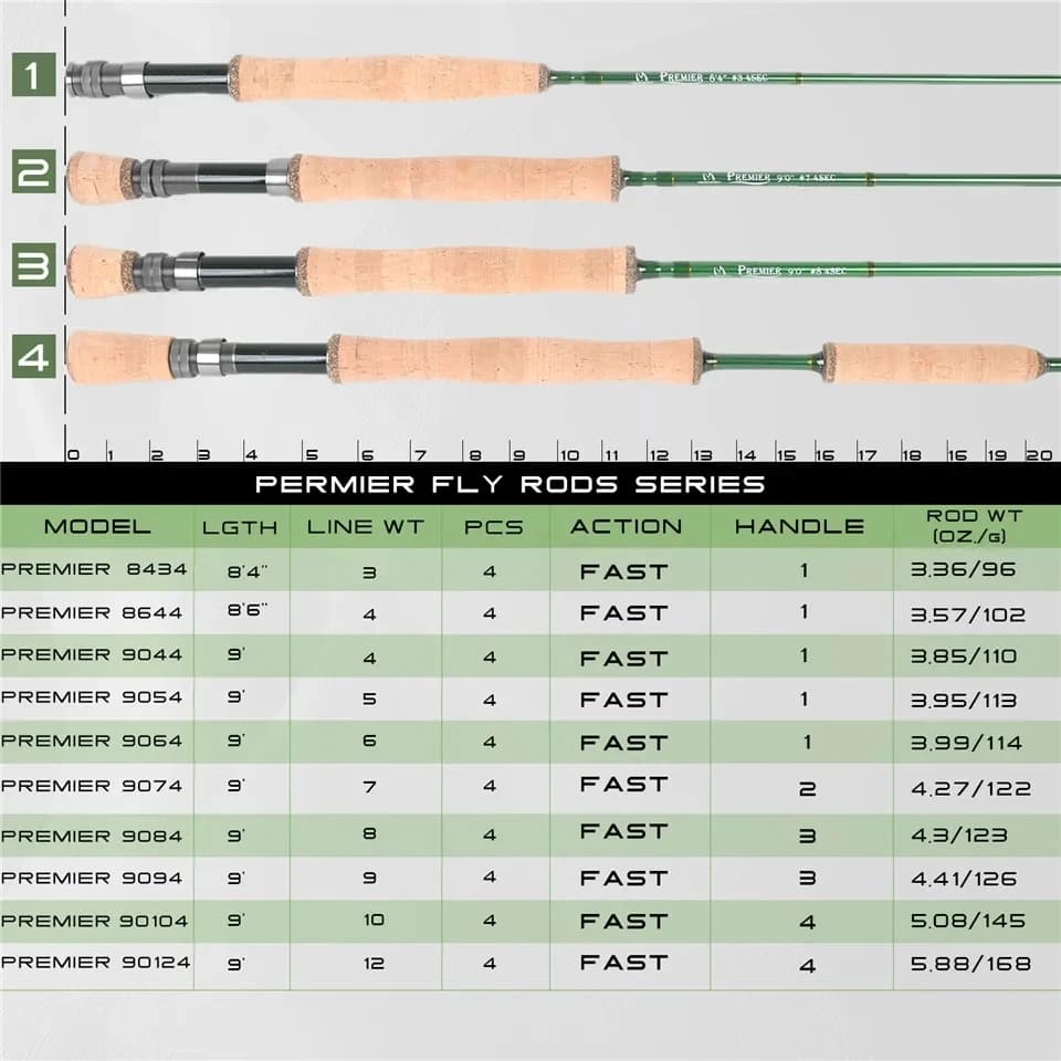 Canne à mouche Maximumcatch Premier 3-12WT 8'4''-9FT fibre carbone - Canne polyvalente pour toutes les pêches