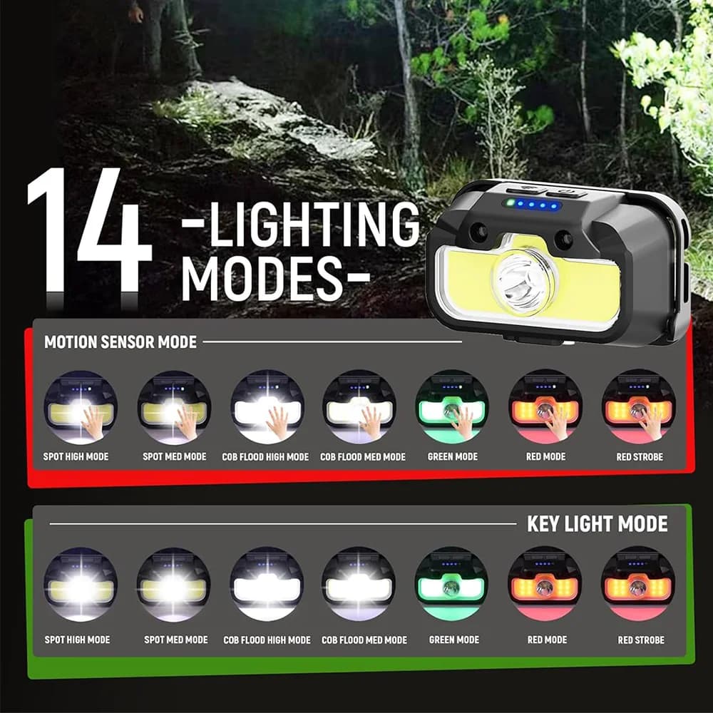 Lampe frontale puissante USB détecteur mouvement 14 modes étanche pêche camping extérieur