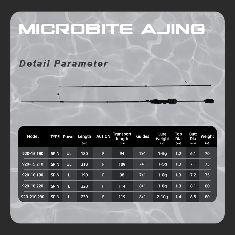 Canne spinning MIFINE MICROBITE AJING UL/L 1-10g - Pointe tubulaire pour truite, perche