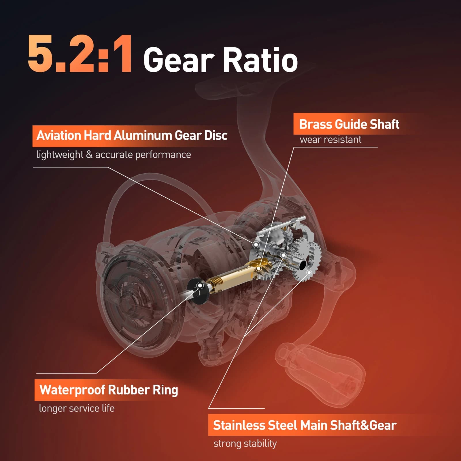 Moulinet spinning HANDING Elite - Ratio 5.2:1, frein max 6kg, léger pour descente lente et pose de ligne fluide