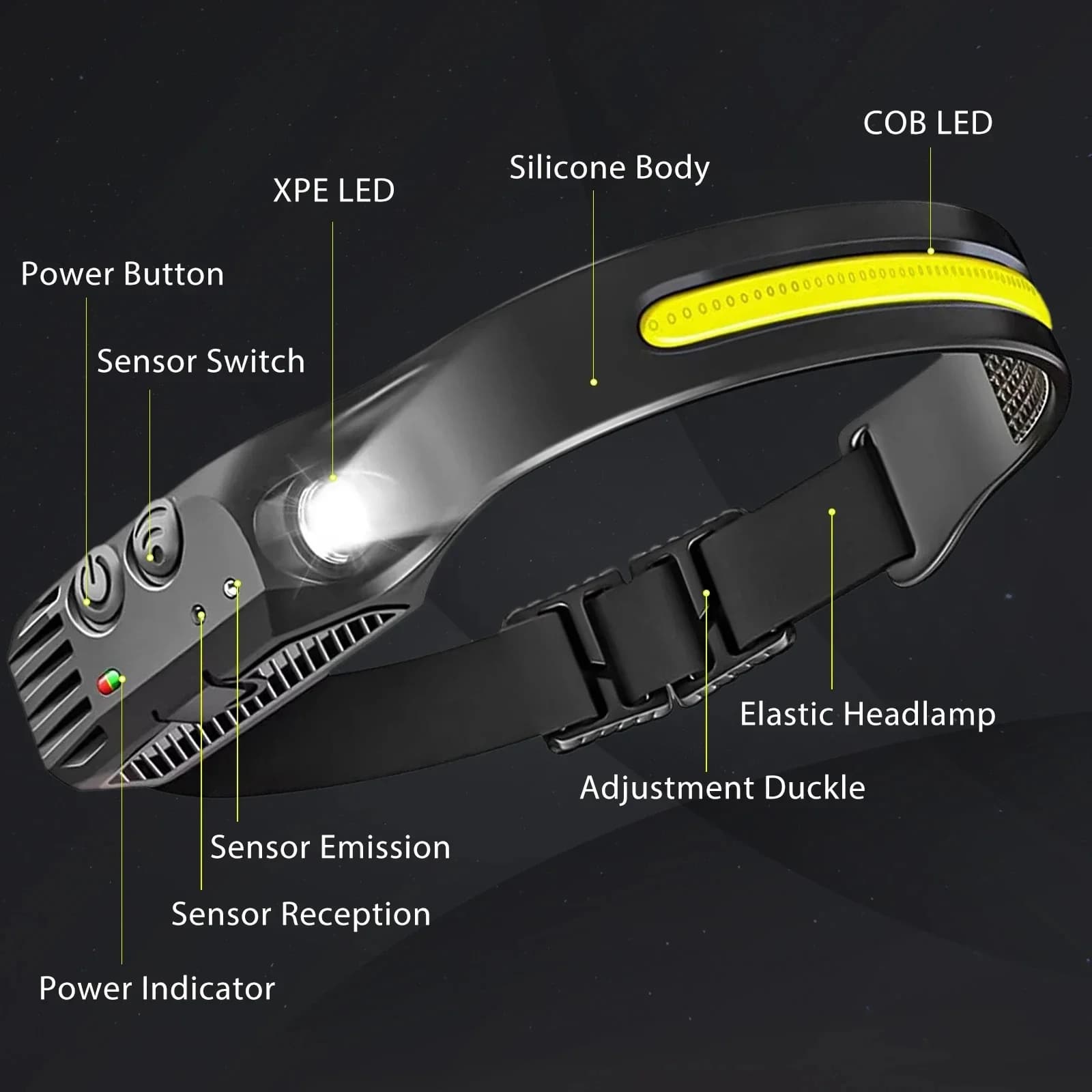 Lampe frontale LED détecteur USB rechargeable COB étanche pêche camping travail
