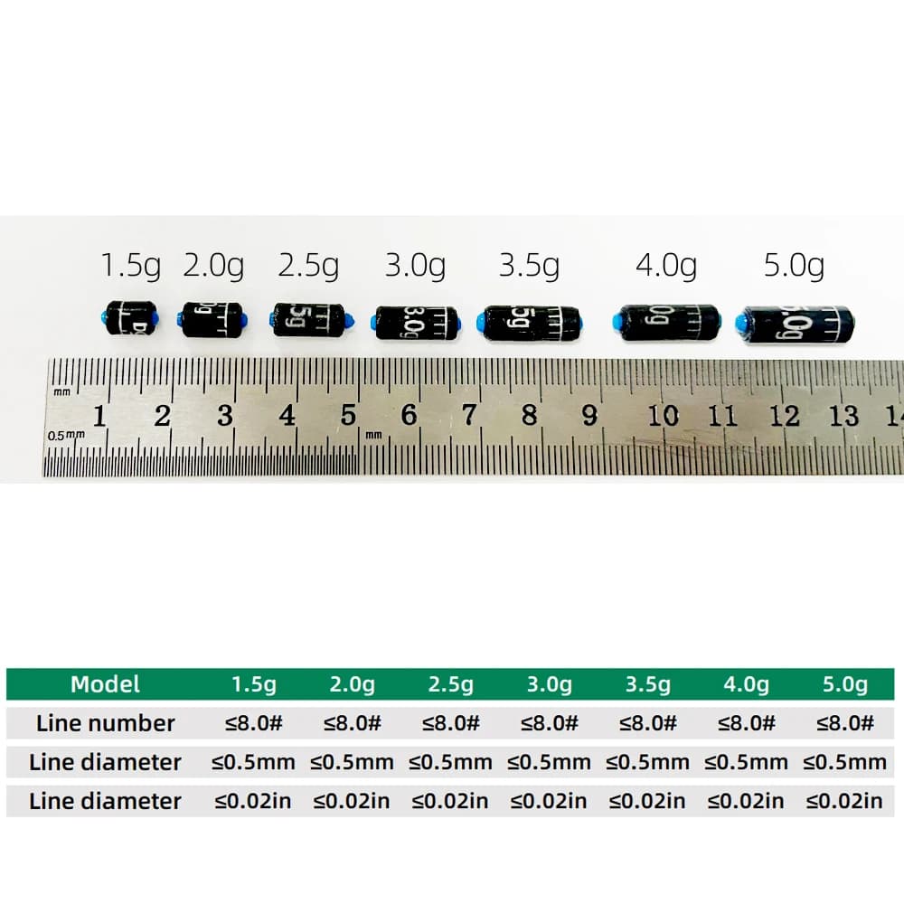 Set de plombs de pêche DNDYUJU 25 à 130 plombs 1.5g à 5.0g avec règle et