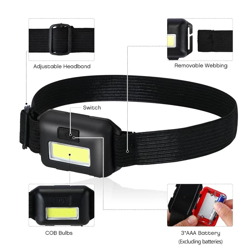 Mini lampe frontale LED COB portable étanche - 3 modes d'éclairage pour camping et pêche légère