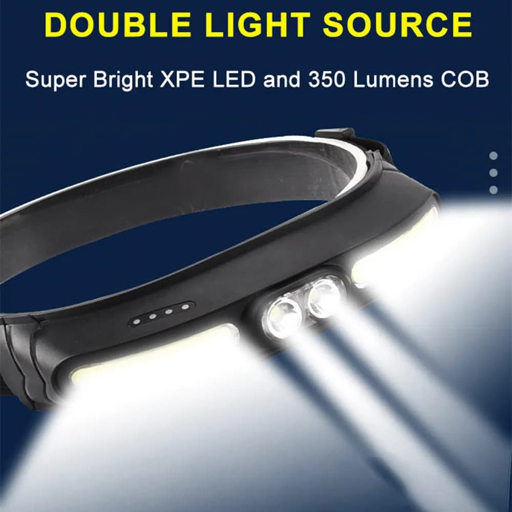 Lampe frontale rechargeable USB-C 350 lumens lumière douce COB+LED pour pêche nocturne et camping