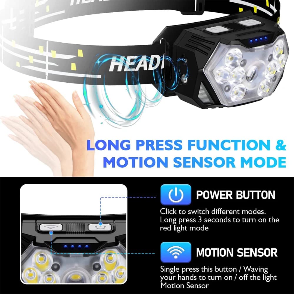 Lampe frontale LED 9 lumières puissantes rechargeable USB détecteur de mouvement pêche camping