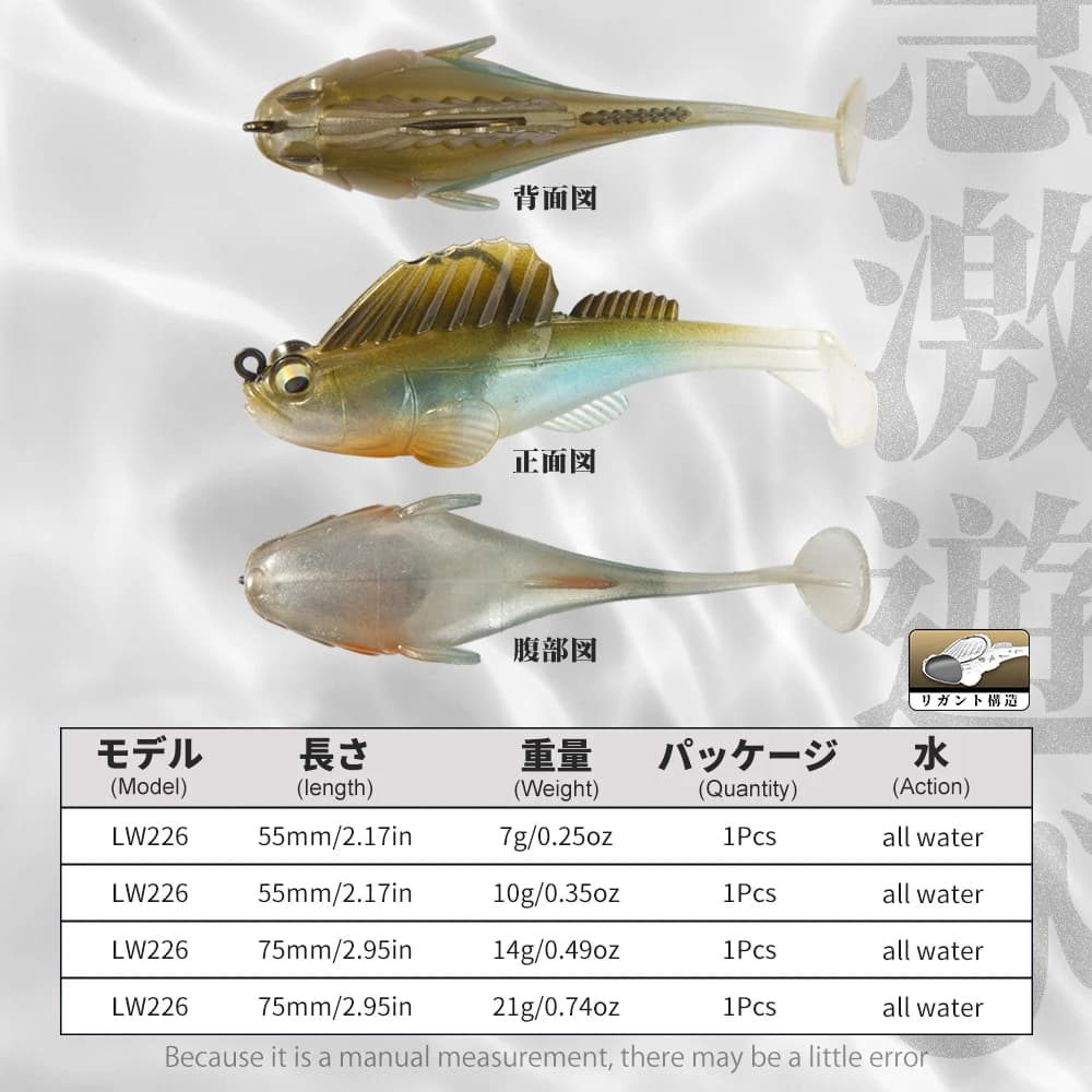 Leurre souple Hunthouse Jig 75mm 14g appât nageur tout milieu pour truite brochet perche et sandre