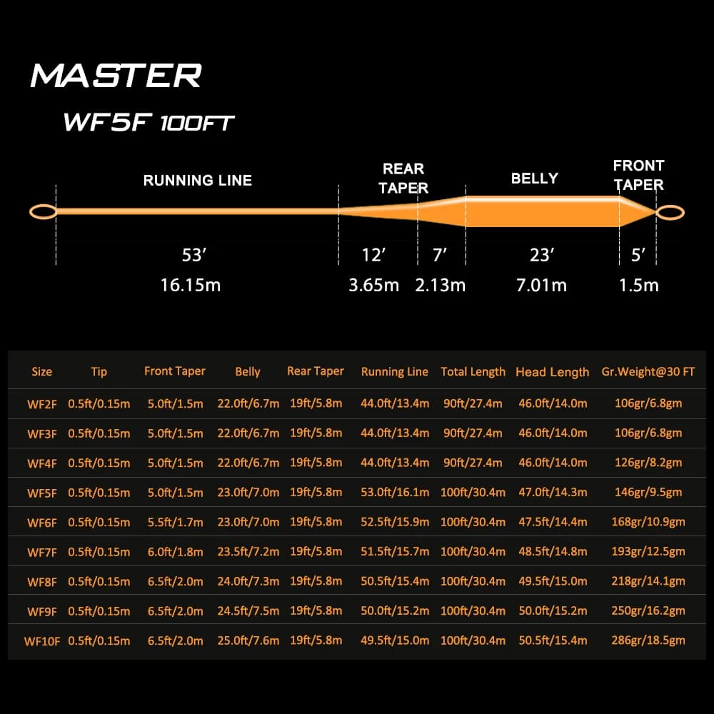 Ligne de pêche à la mouche flottante Goture MASTER WF2F à WF10F, 27 à 30 mètres,