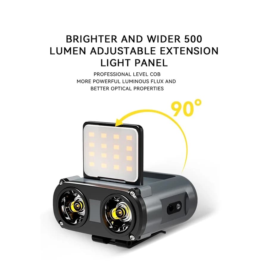 Lampe frontale hibou rotative rechargeable Type-C pêche chasse vélo lumière avant LED portable