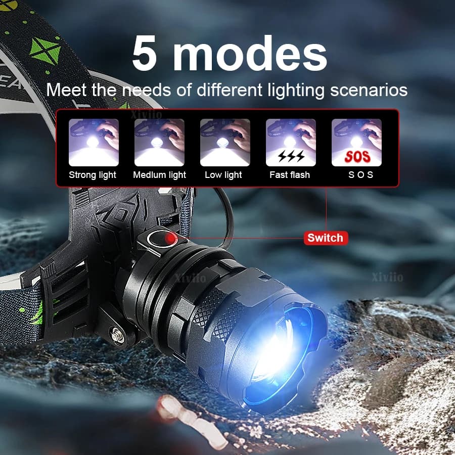 Lampe frontale ultra lumineuse 980000000LM rechargeable USB pêche chasse camping extérieur