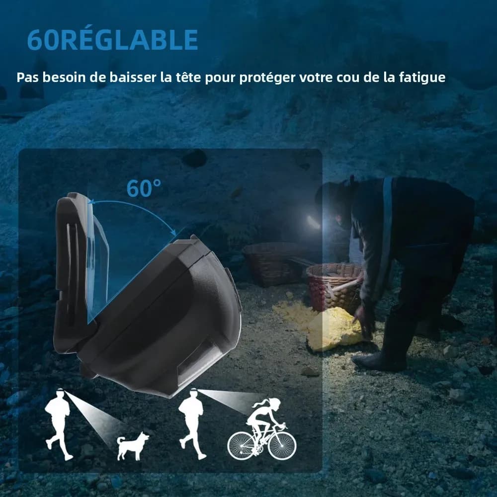 Mini lampe frontale BORUiT 3W LED 4 modes lumière rouge pour pêche et camping compacte
